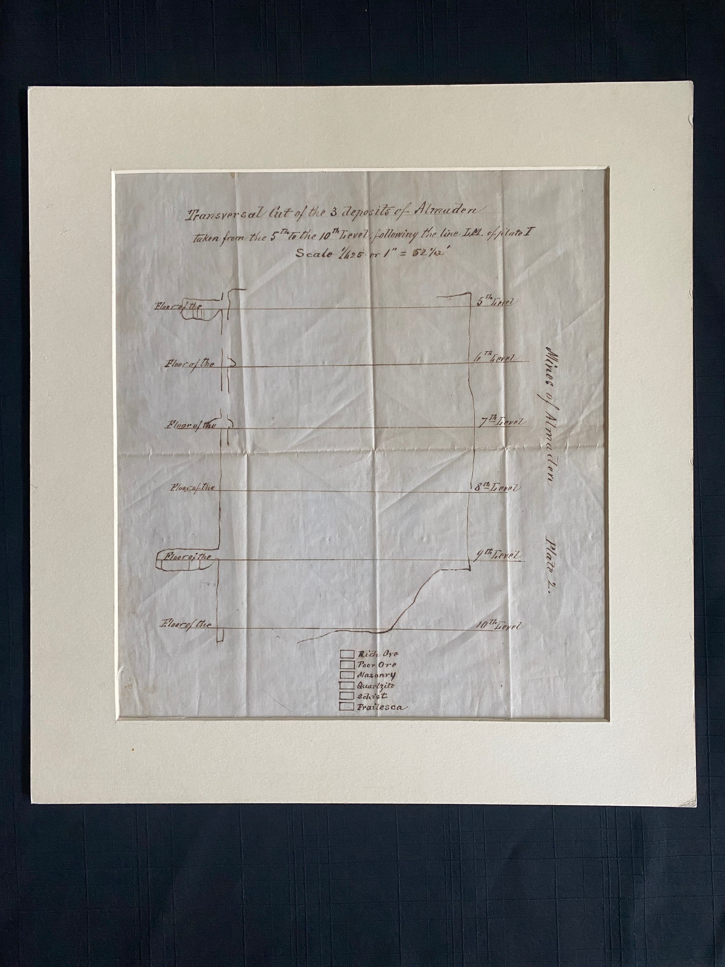 Mining Memorabilia - Historical mine drawing, Almaden Mercury Mine, Spain