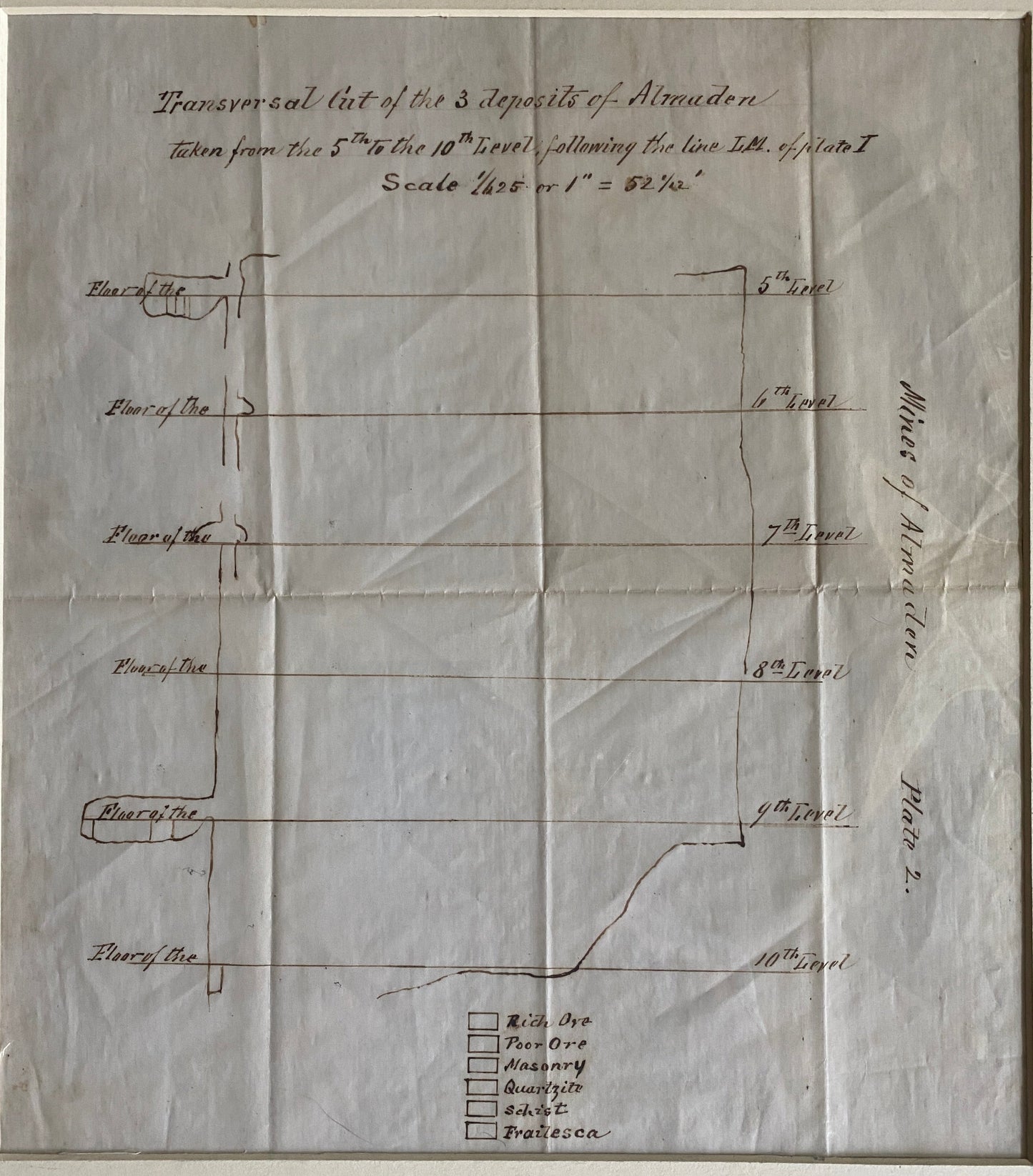 Mining Memorabilia - Historical mine drawing, Almaden Mercury Mine, Spain